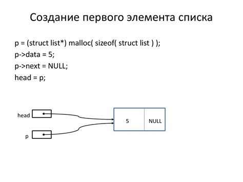 Создание первого элемента для вашего самодельного коврика: начало работы