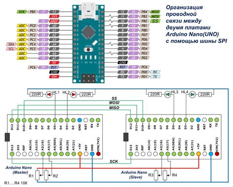 Создание связи между Ардуино и цифровой камерой: пошаговый гайд