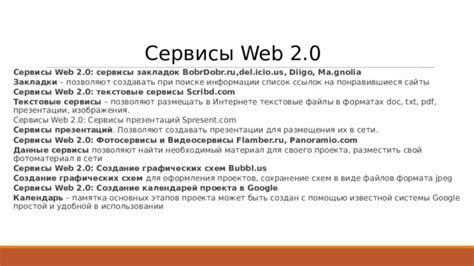 Создание сети взаимосвязанных ссылок для удобной навигации