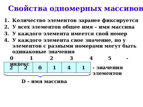 Создание сетки элементов с разными ширинами с использованием свойства last of type