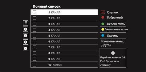 Создание списка предпочитаемых каналов и настройка их порядка