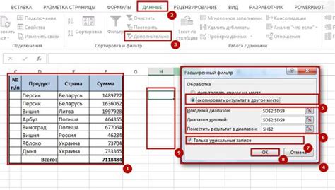 Создание уникального набора значений с помощью функции tuple() в языке программирования