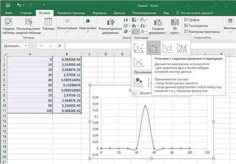 Создание формулы для расчета закона нормального распределения в Microsoft Excel