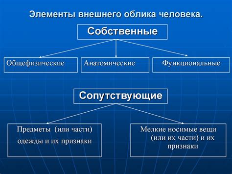 Создание формы куклы: наполнение и придание внешнего облика