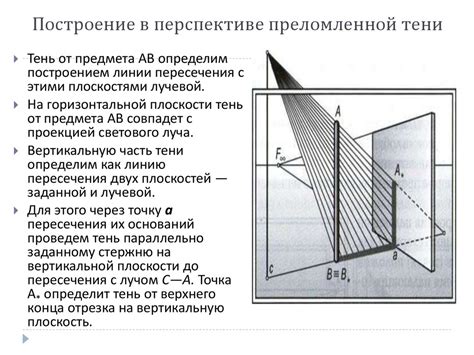 Создание эффекта глубины с помощью теней и отражений