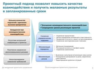 Сокращение издержек и минимизация рисков