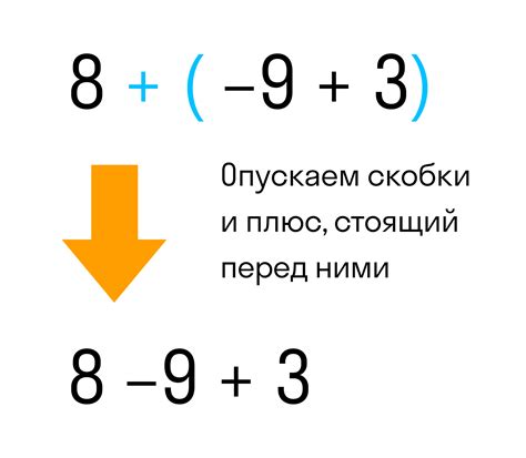 Сокращение и раскрытие скобок для вычисления значений неизвестных