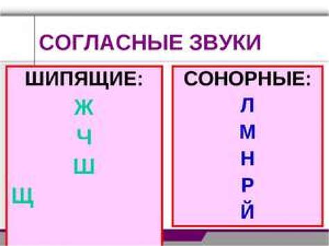 Сонорные звуки в фонетике: их роль и особенности