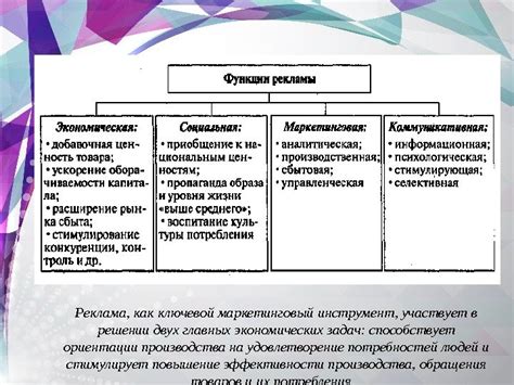 Сообщение вышестоящим начальникам: ключевой инструмент в решении проблем с директором