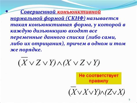 Составление конъюнктивной нормальной формы на основе импликант, полученных из карты Карно