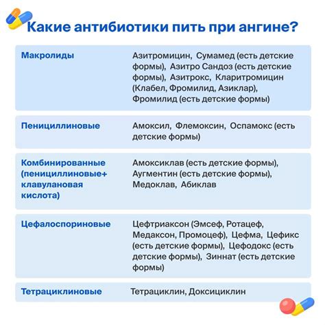 Состав и принцип действия препаратов: различия и особенности