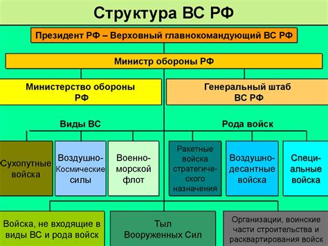 Состав и структура патоки