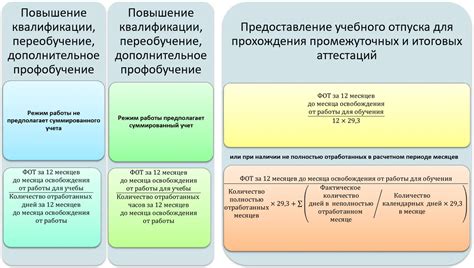 Сохранение качества ишпулат: важные нюансы