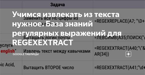 Сохранение культурных греческих поворотов и выражений для поддержания автентичности текста