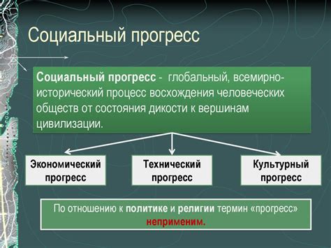 Социальная защищенность и социальный прогресс в различных типах государств