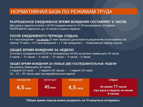 Сочетание стресса и отдыха в сновидениях