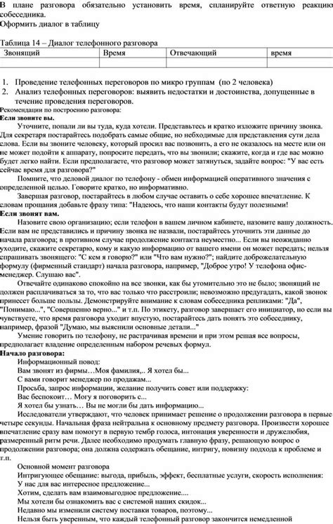 Спланируйте свое время: ключ к уникальным приключениям