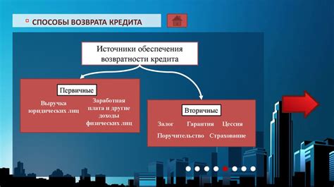 Способы обеспечения герметичного закрытия емкости