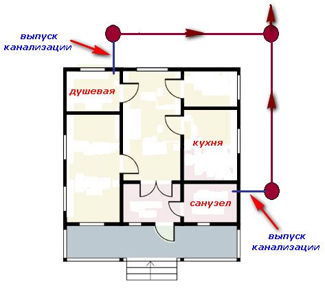 Способы обеспечить бесперебойное функционирование КВГ