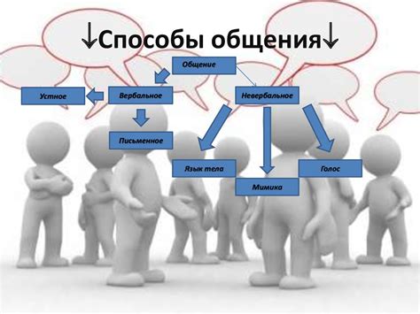 Способы общения: как ваше домашнее животное передает свои желания