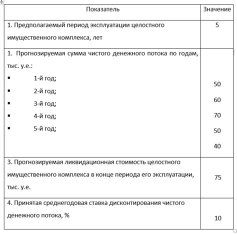 Способы определить текущую версию pipewire при помощи командного интерфейса