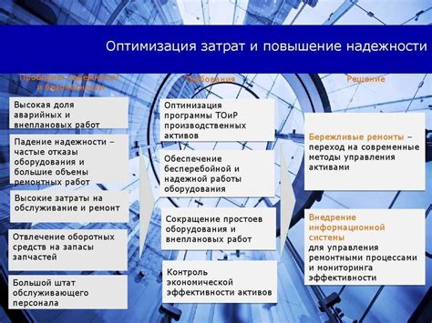 Способы оптимизации расходов на связь: выбор наиболее подходящего плана Лайфселл