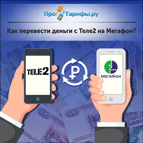 Способы отправки информационных сообщений на Теле2 без вмешательства оператора