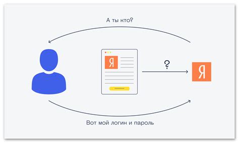 Способы установить соединение между аккаунтами разных интернет-гигантов