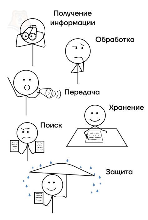 Способ 3: Поиск информации об абоненте в социальных сетях