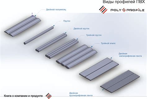 Сравнение расходов и процесса установки двух видов профилей