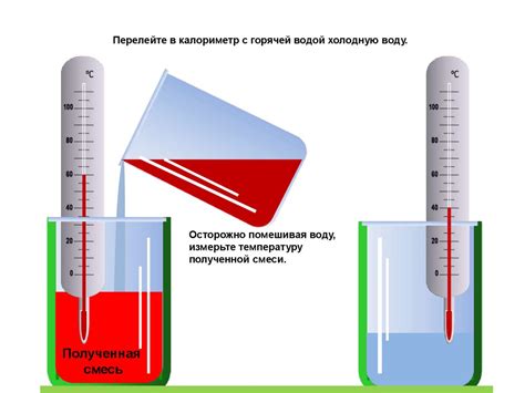 Сравнение стробоскопов разной окраски