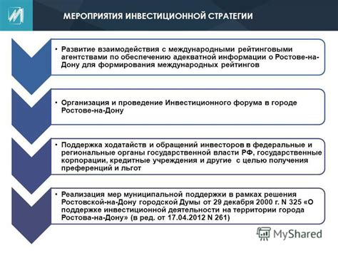 Стратегии взаимодействия с разнообразием в инвестиционной деятельности