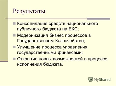 Стратегии использования излишка средств в государственном казначействе