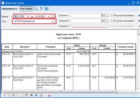 Структура и принципы построения оборотно-сальдовой ведомости: ключевые аспекты