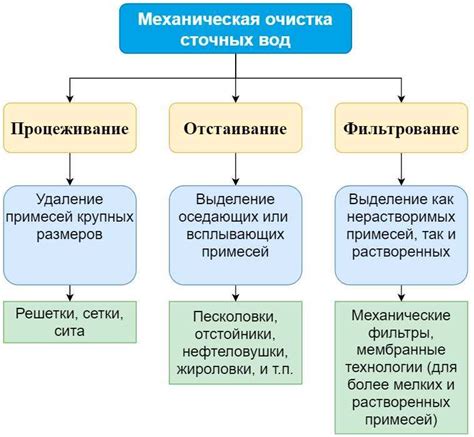 Структура и содержание ДКРАТ: ключевые компоненты и их значимость