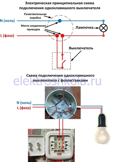 Структура и устройство двухклавишного выключателя