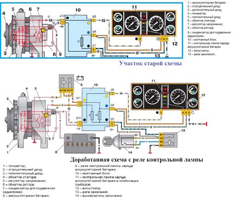 Структура и функции основных элементов печки на автомобиле ВАЗ 2107 с карбюраторной системой