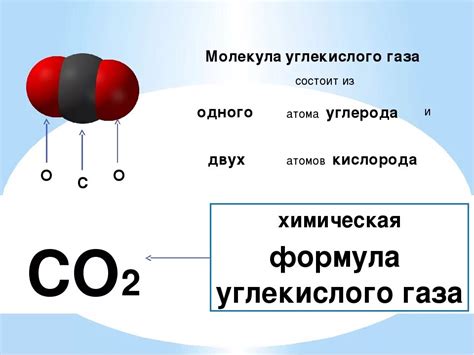 Структура молекулы углекислого газа СО2: ключевые особенности