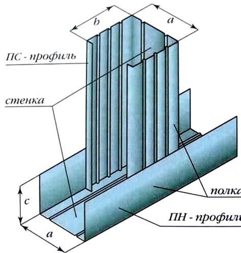 Структурное назначение стоечного профиля