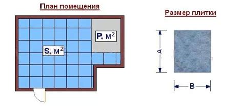 Суммируйте площади стен, пола и потолка для определения общей площади жилого помещения