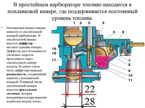 Суть и принцип работы Твич дропсов