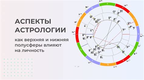 Суть и продолжительность Сати в астрологии: карма и испытания