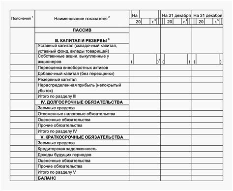 Суть и содержание компонентов строки промышленных запасов в балансе