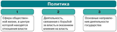 Суть понятия и его значение в политике и общественной жизни