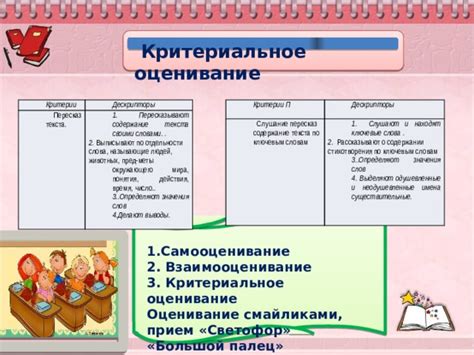 Существительные: фундамент языка и ключевые понятия