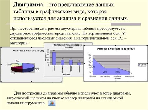 Сущность детального изучения в научных исследованиях