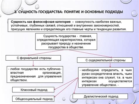 Сущность и подходы экспрессных ставок