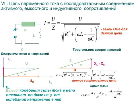 Сущность и характеристики активного сопротивления