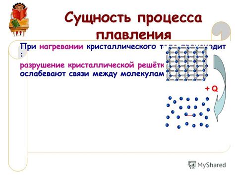 Сущность процесса плавления в естественных науках