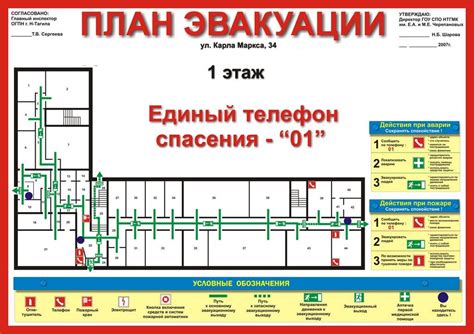 Схема вызова эвакуационной службы при необходимости
